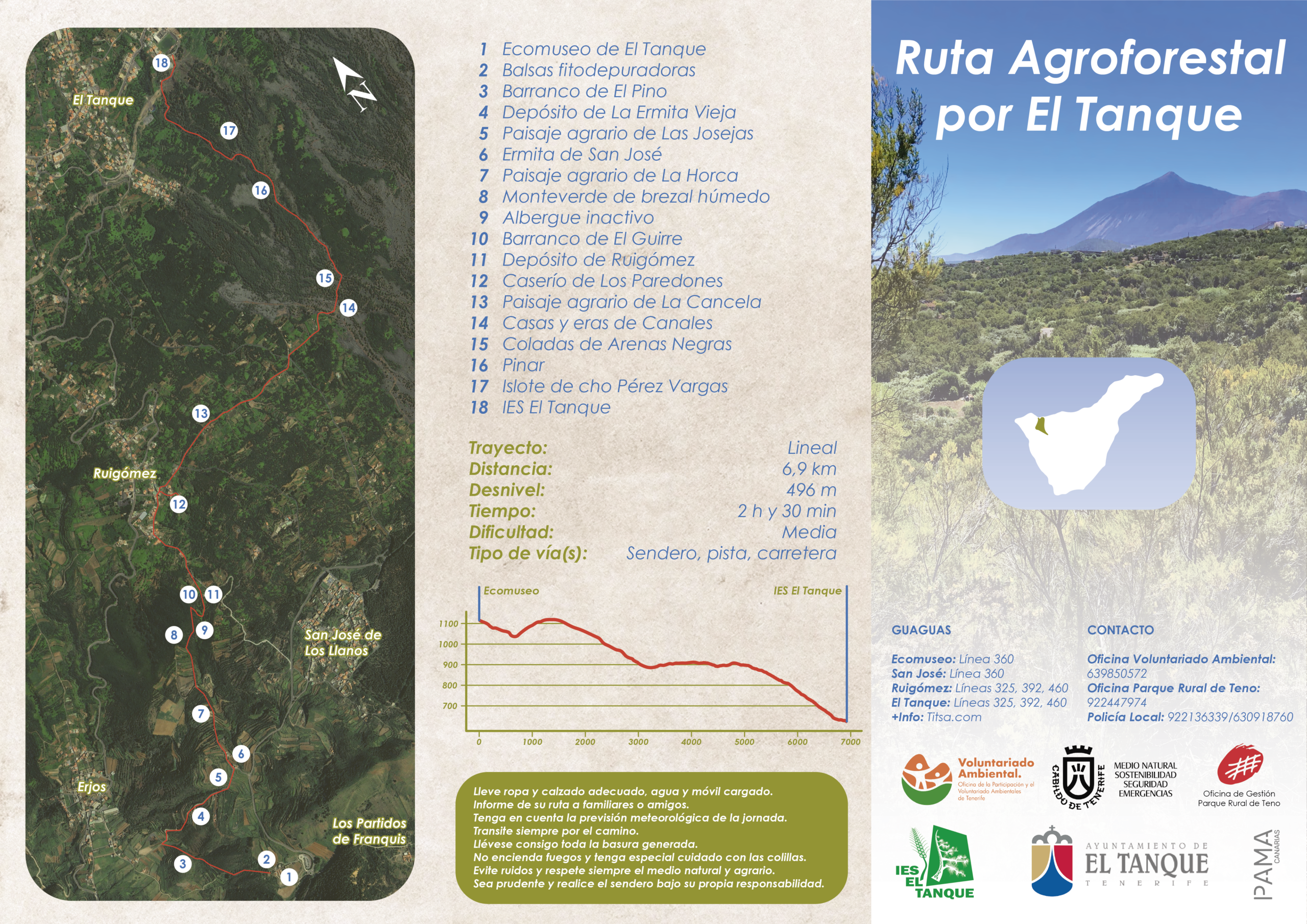 Triptico1